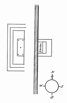 diagram, shrine